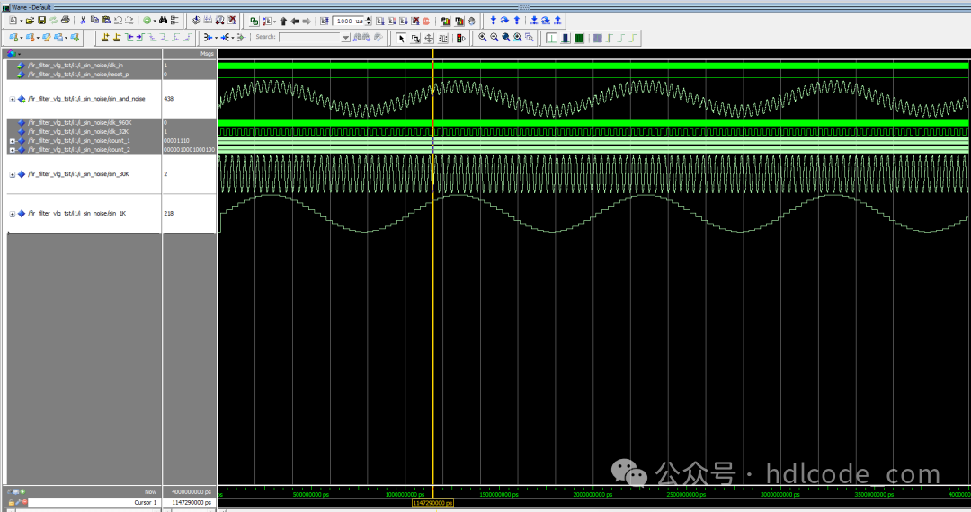 Design of FPGA-based FIR Digital Filter: Verilog Code and Quartus Simulation