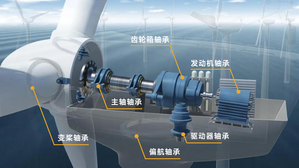 The 'Stethoscope' of Wind Power Transmission Chains: How Piezoelectric Vibration Sensors Protect the Heart of Wind Turbines