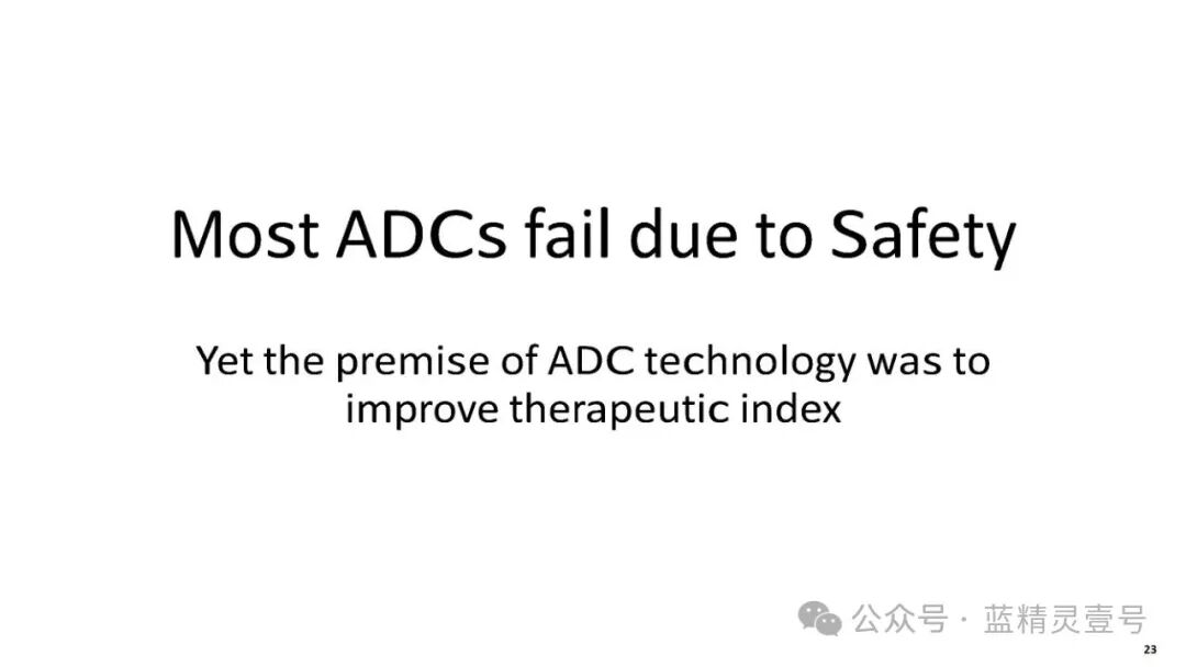 Sutro R&D Day: Next Generation ADC