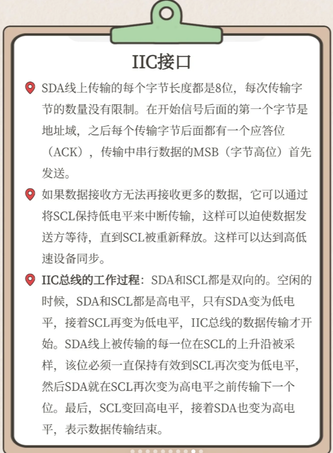 Summary of Embedded System Knowledge (Peripheral Interface)