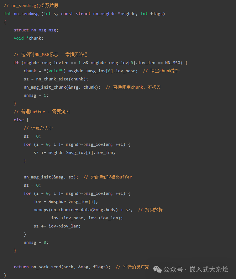 A Powerful Inter-Process Communication Tool for Embedded Systems!