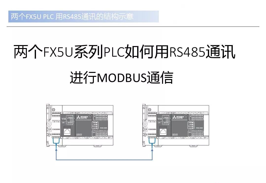 How Two FX5U Series PLCs Communicate via Modbus over RS485
