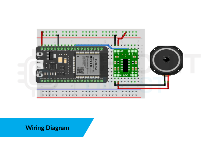 Offline Voice Synthesis System with ESP32: Local TTS Without Internet Dependency!