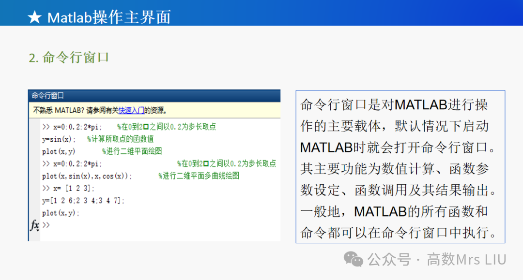 Introduction to Matlab | Basic Operations in Matlab