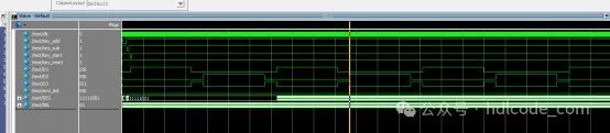 FPGA-Based Washing Machine Controller Design Verilog Code for Quartus and Zedboard