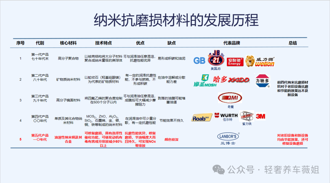 The Chip War Awakens Us: Persistence on the Straight Path is Key to Overtaking!