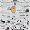How 5G Base Stations Support Real-Time Dispatching of Virtual Power Plants? Breaking the Deadlock with the Leontief Bargaining Pricing Mechanism