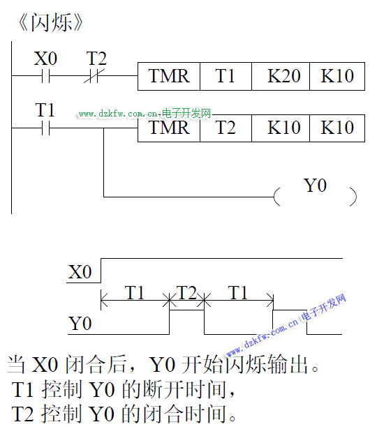 Using Xinjie PLC: Programming and Practical Applications