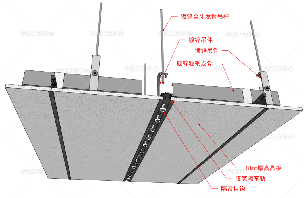 General Construction Drawings for Embedded Tracks in Hospital Wards