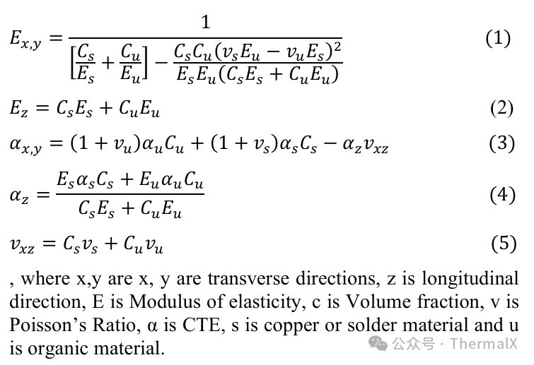 Guidelines for the Design of Organic Interposer 2.5D Packaging for Embedded Bridge Chips