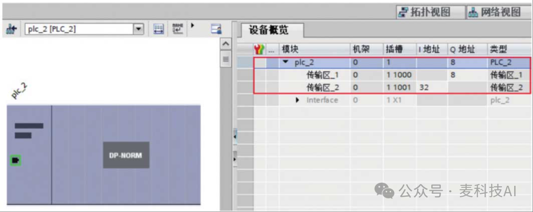 Configuring I-Device Smart Devices (Siemens PLC, TIA Portal)