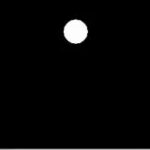 C++ Animation of a Bouncing Ball