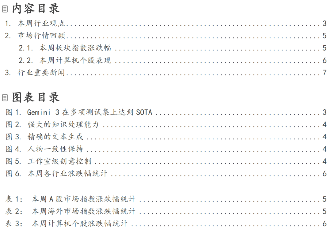 Weekly Insights from Guotou Securities: Highlights of Google Gemini 3 and Nano Banana Pro