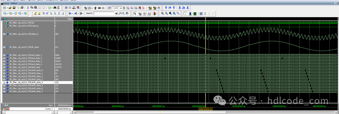 Design of FPGA-based FIR Digital Filter: Verilog Code and Quartus Simulation