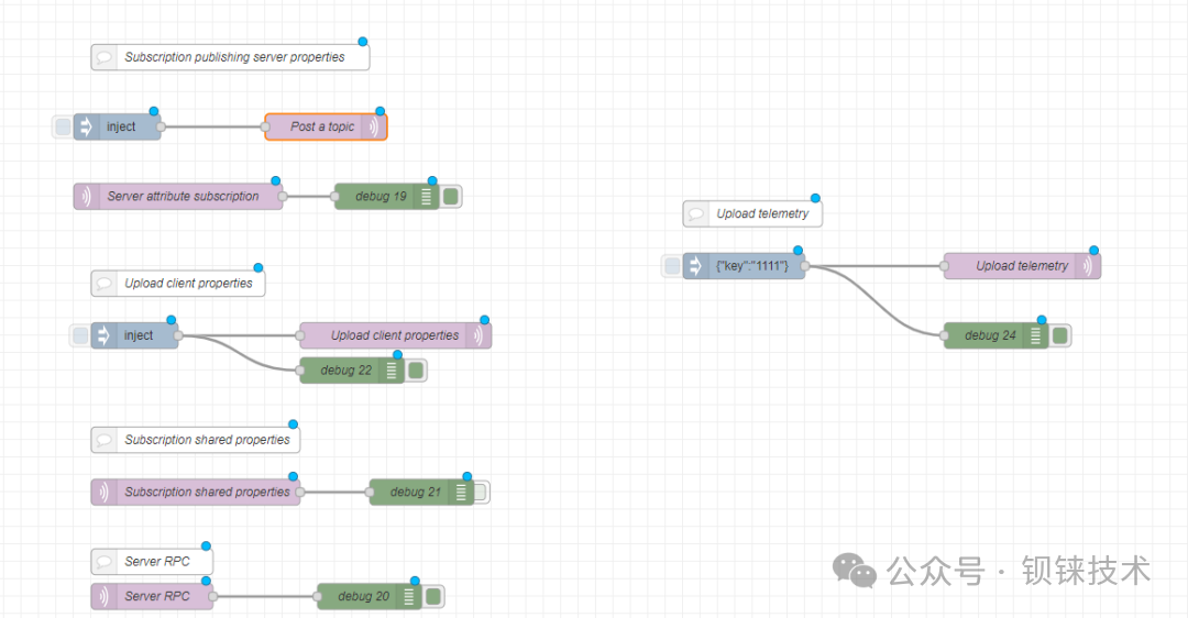 Connecting ThingsBoard Cloud Platform with ARMxy Gateway and Node-RED: A Complete Edge Intelligence and Cloud Management Solution