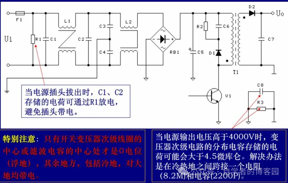 PCB Safety Design: Electrical Clearance and Creepage Distance
