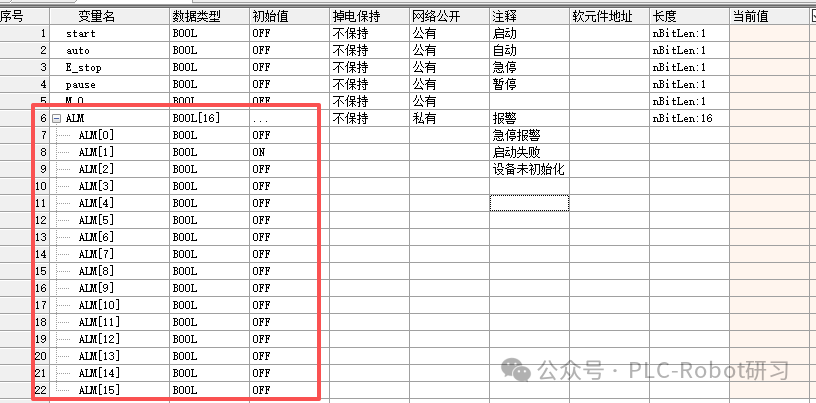 Using Arrays and Structures in Huichuan PLC Programming