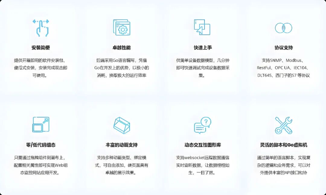 Discover an Open Source Industrial IoT Configuration System