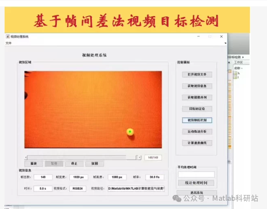 Video Object Detection Based on Frame Difference Method in MATLAB