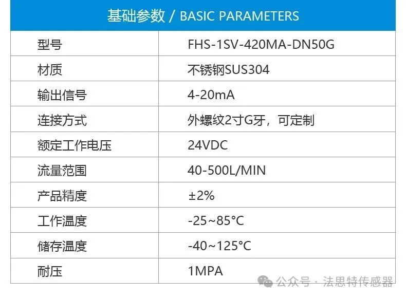 Understanding Fastest Multi-Type Sensors