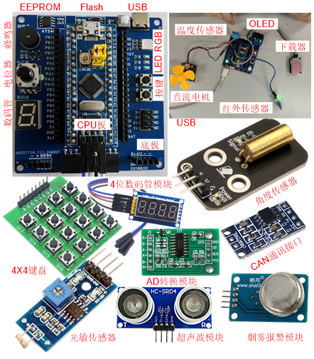From Provincial Excellence to National Excellence! This Microcontroller Course Stands Out with "Modular Hardware + Layered Projects"