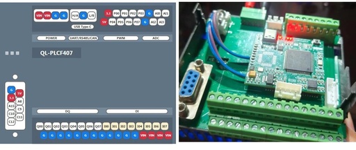 PLC Industrial Control Development Board - System Circuit Principles