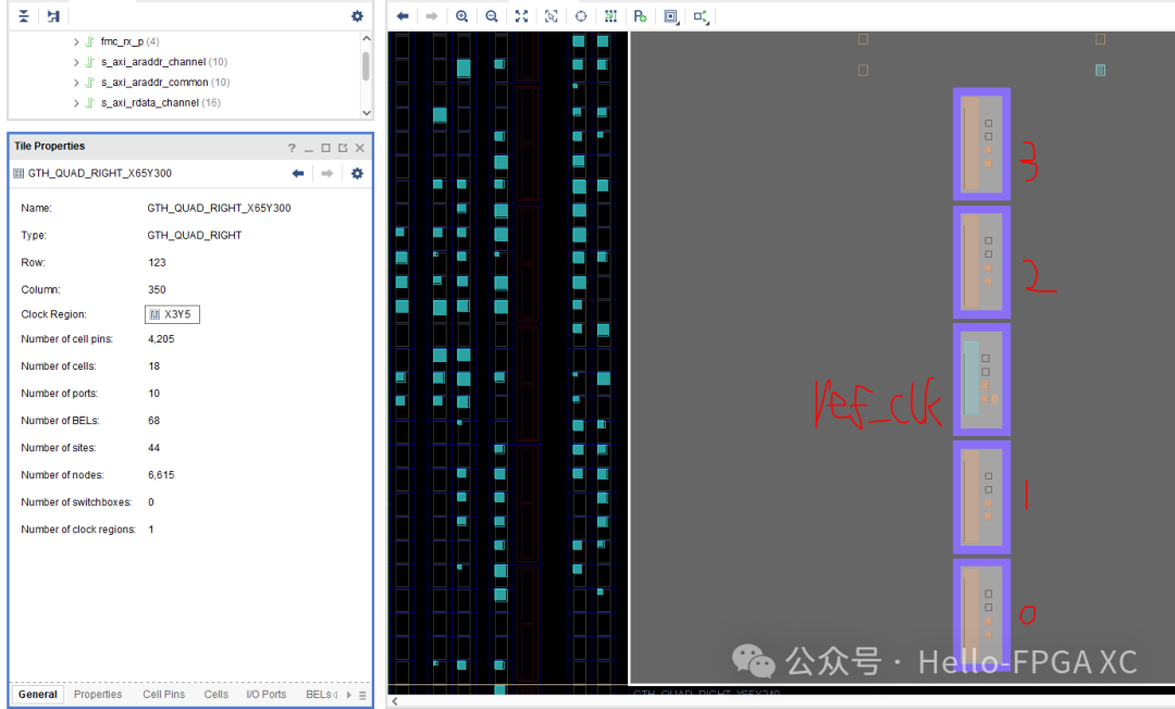 Introduction to Xilinx GTH: CoaXpress FPGA PHY Section