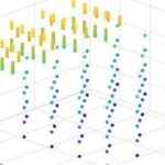 Thermal Calculation of IGBT Based on MATLAB: Finite Element Analysis with MATLAB Source Code
