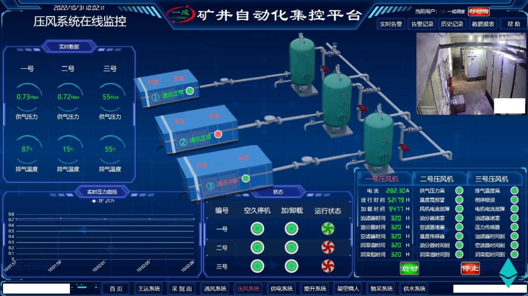 Discover an Open Source Industrial IoT Configuration System