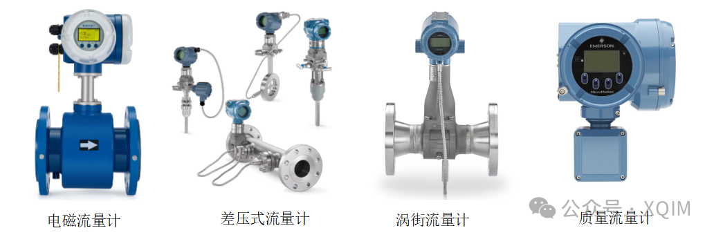 7.3.3 Flow Sensors