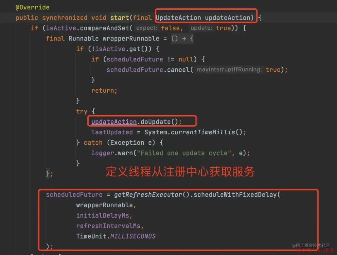 JD Interview: Why is the First HTTP Call So Slow?