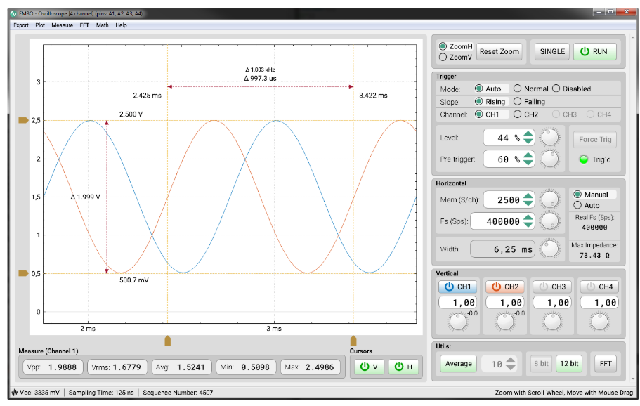 EMBO: An Embedded All-in-One Measurement Platform Transforming STM32 into an Oscilloscope, Logic Analyzer, Voltmeter, Counter, and PWM/Signal Generator