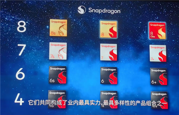 Qualcomm Unveils Latest SoC Family: Four Major Series with Three Flagships in the 8 Series