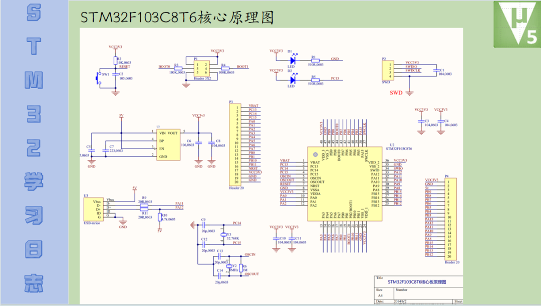 01 - Introduction to STM32 Learning Log - Getting Acquainted with STM32