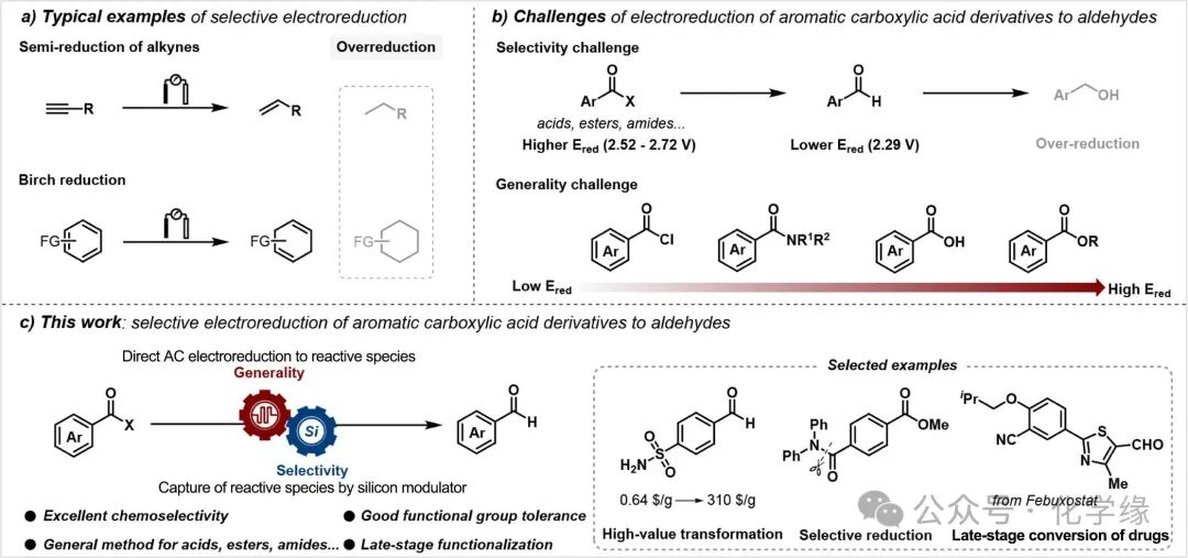 Electrochemical Reduction of Aromatic Carboxylic Acid Derivatives to Aldehydes by Silicon-Assisted Strategy
