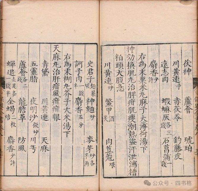 Ancient Chinese Medical Texts: "Complete Book on Infant Care", "Zhang Zhongjing's Compilation on Febrile Diseases", and "Collection of Nineteen Effective Prescriptions in Traditional Chinese Surgery"