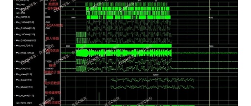 Complete 16QAM Communication Link Implementation Based on FPGA with Frequency Offset Locking, Frame Synchronization, Timing Point, and Viterbi Decoding