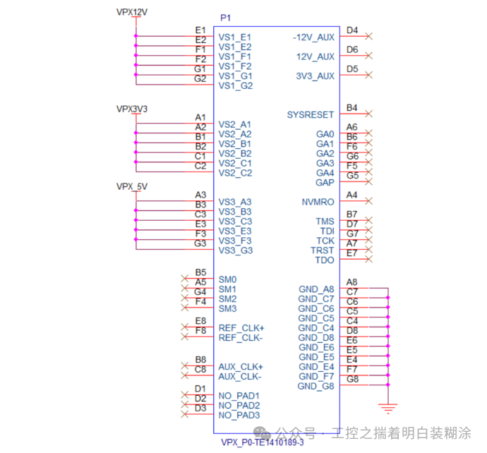 Pure Technology: An Industrial Controller Based on FPGA + VPX Architecture with Simple AI