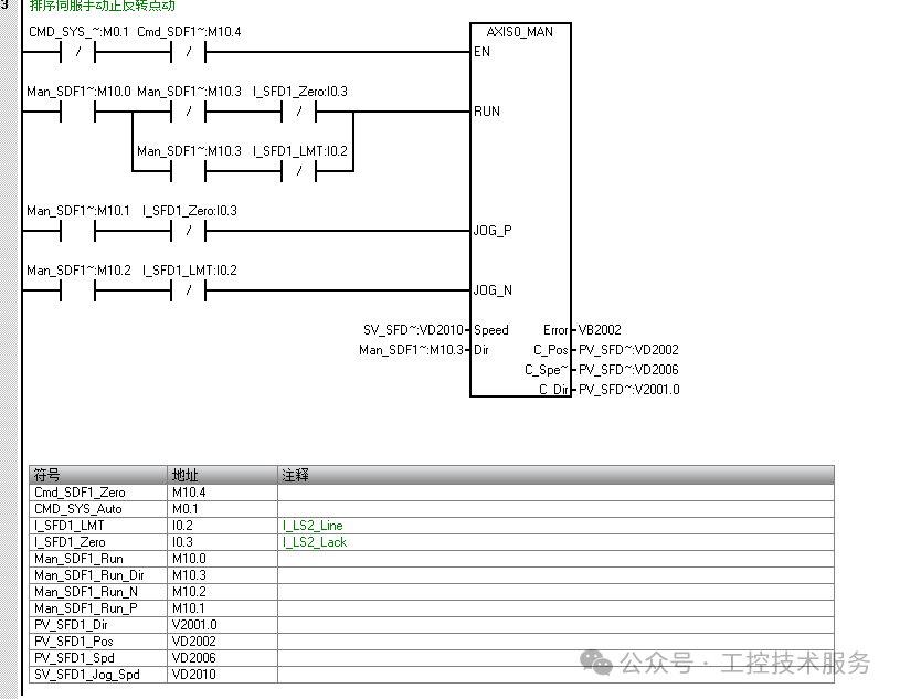 Sharing a Program for Controlling Servo Motors with Smart200 PLC