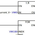 Practical Optimization of PLC Programs: Simplifying Multi-Output Control with FOR Loops and SHBR Instructions