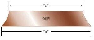 Why Do PCB Traces Exhibit a Trapezoidal Shape?