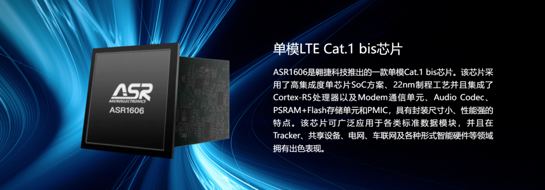 Cat.1 IoT Chips - ASR Series