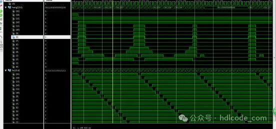 FPGA-Based 16x16 Dot Matrix Display Design VHDL Code Simulation