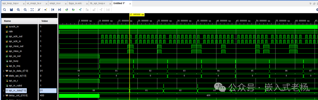 FPGA SPI Communication Example