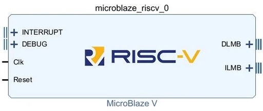 Why More FPGA Projects Are Relying on MicroBlaze V: An In-Depth Analysis