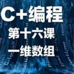 C++ Programming Lesson 16: Expandable Knowledge Points of One-Dimensional Arrays (Finding Extremes, Sorting, and Searching)