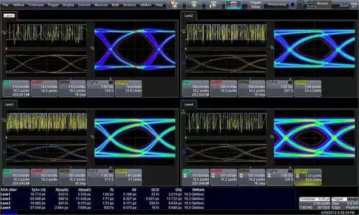 Why Does Your Circuit Board Keep Failing? An In-Depth Analysis of Hardware Signal Quality
