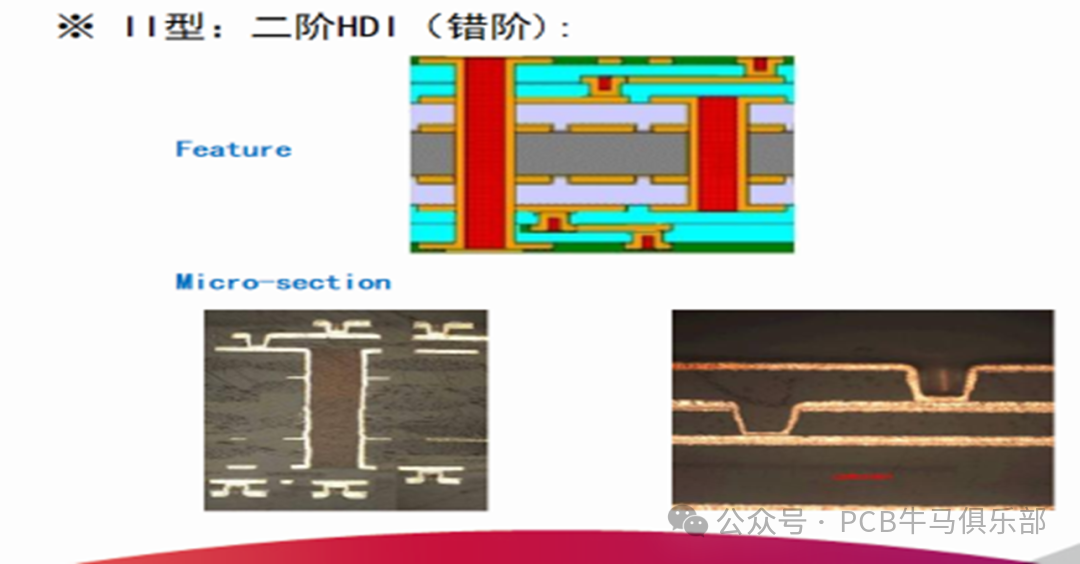 Introduction to the Basics of the Plating Process in PCB/HDI Manufacturing (Part 3)