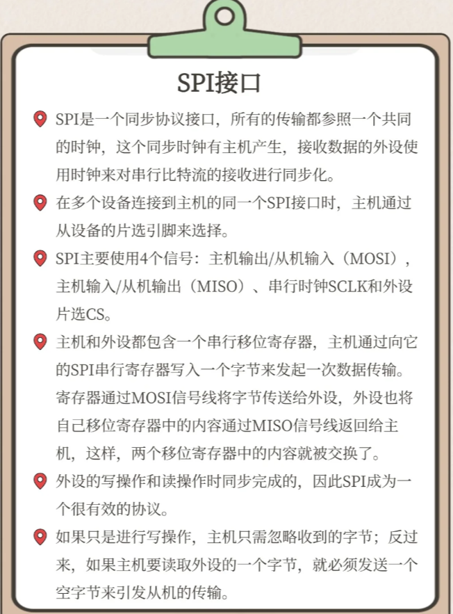 Summary of Embedded System Knowledge (Peripheral Interface)