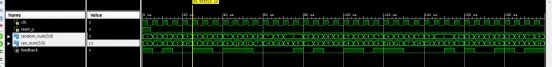 Design of a Whac-A-Mole Game Machine Based on FPGA with VHDL Code Simulation in ISE